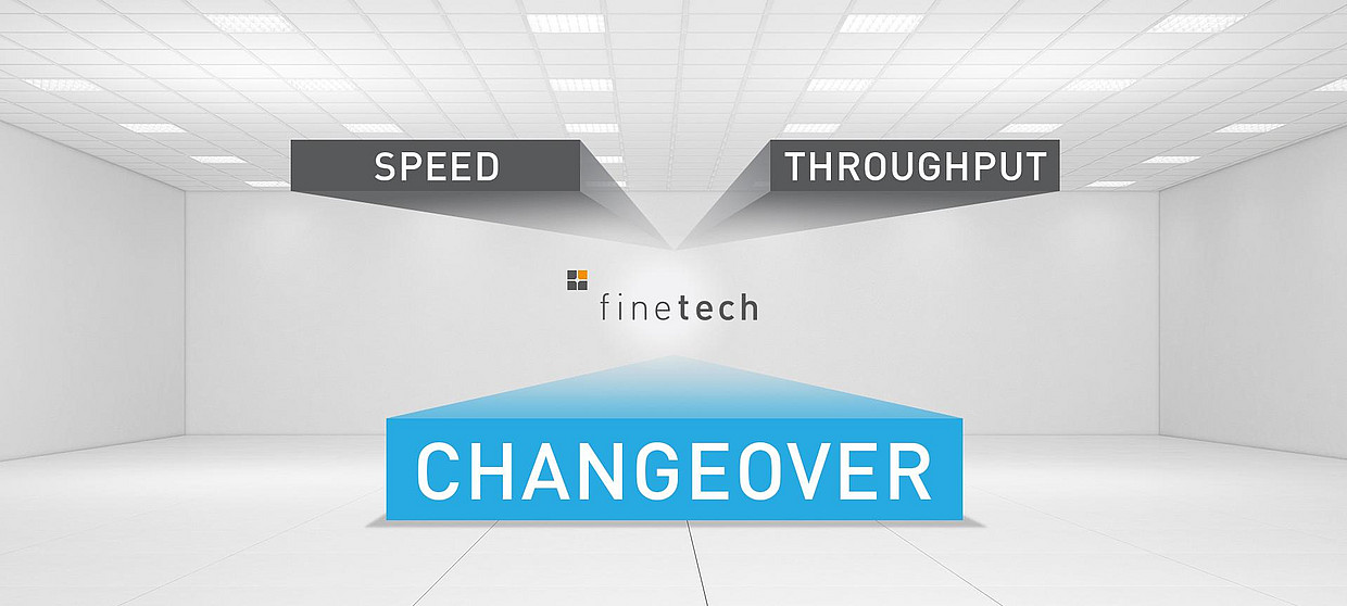 csm_Bildmontage_SpeedvsThroughput_0e7a9b9663 csm_Bildmontage_SpeedvsThroughput_0e7a9b9663