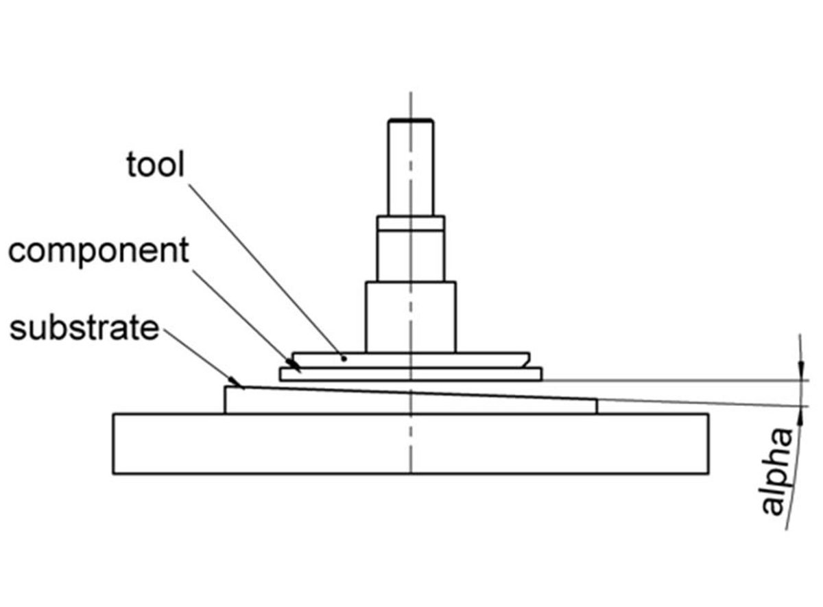 csm_Coplanarity_and_bonding_ec9d428f73